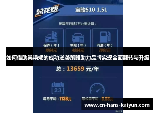 如何借助吴艳妮的成功逆袭策略助力品牌实现全面翻转与升级