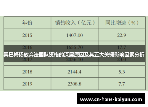 奥巴梅扬放弃法国队资格的深层原因及其五大关键影响因素分析