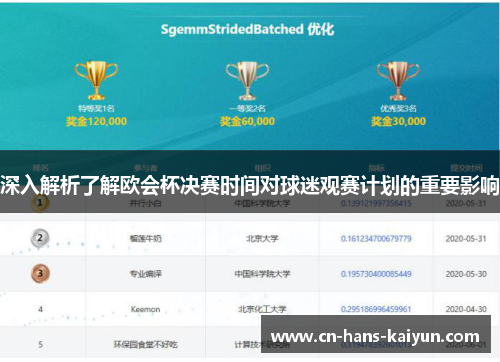 深入解析了解欧会杯决赛时间对球迷观赛计划的重要影响