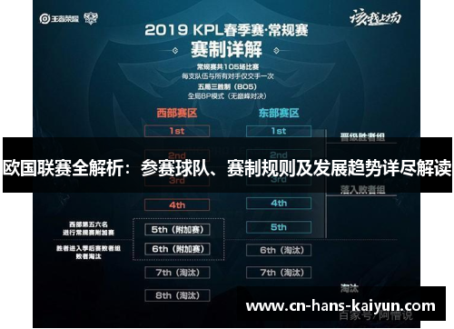 欧国联赛全解析:参赛球队、赛制规则及发展趋势详尽解读 欧国联赛全解析:参赛球队、赛制规则及发展趋势详尽解读