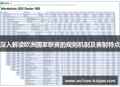 深入解读欧洲国家联赛的规则机制及赛制特点 深入解读欧洲国家联赛的规则机制及赛制特点