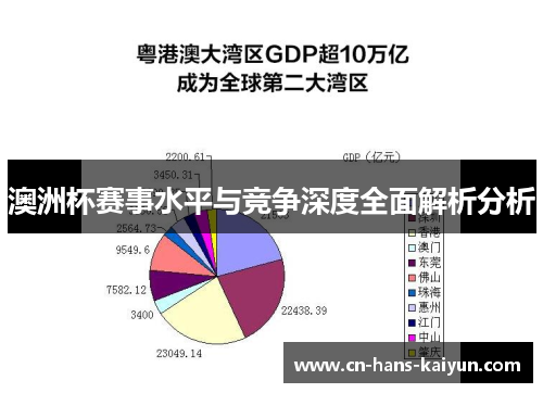 澳洲杯赛事水平与竞争深度全面解析分析 澳洲杯赛事水平与竞争深度全面解析分析