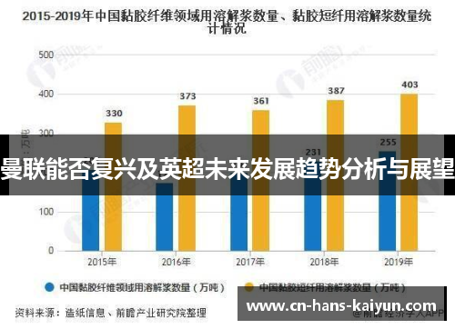 曼联能否复兴及英超未来发展趋势分析与展望
