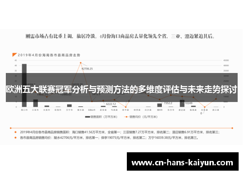欧洲五大联赛冠军分析与预测方法的多维度评估与未来走势探讨