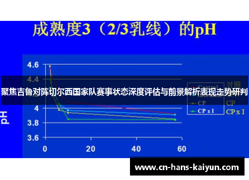 聚焦吉鲁对阵切尔西国家队赛事状态深度评估与前景解析表现走势研判 聚焦吉鲁对阵切尔西国家队赛事状态深度评估与前景解析表现走势研判