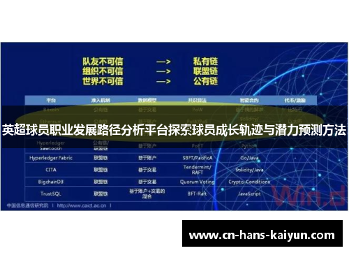 英超球员职业发展路径分析平台探索球员成长轨迹与潜力预测方法